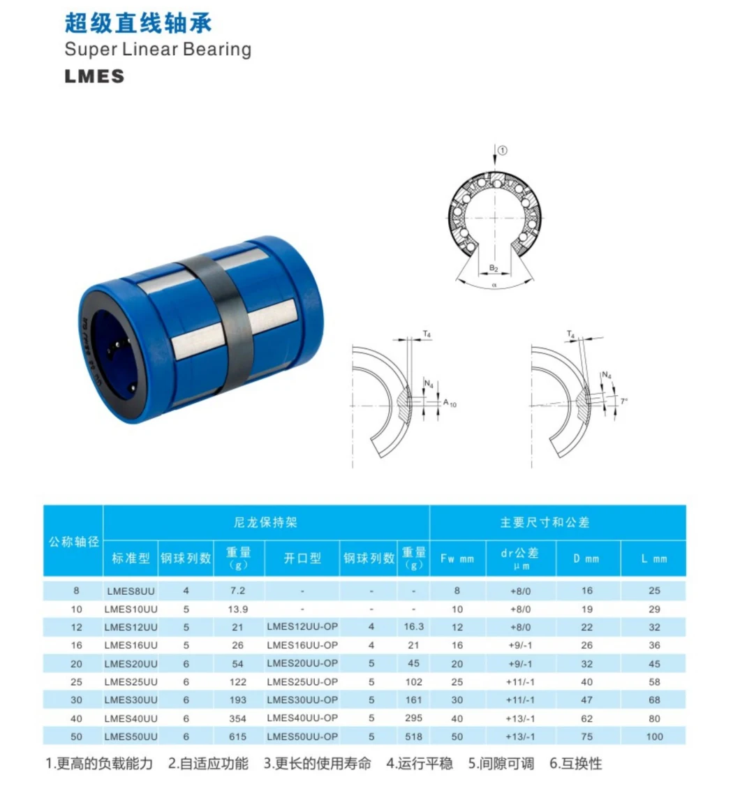 Professional China Factory Cheap Price Self Aligning Plastic Super Linear Bearing (LMES25UU LMES30UU KN25 KN30-B-PP LMC81 LBCD25A LBCD30A-2LS) for 3D Printer