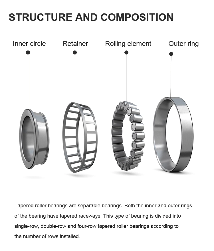 Metric Inch Best Price Good Quality Koyo Lm11749r/10 Lm11949/10 09078/195 09067/196 07079/196 Tapered Roller Bearing for Plastic Machinery